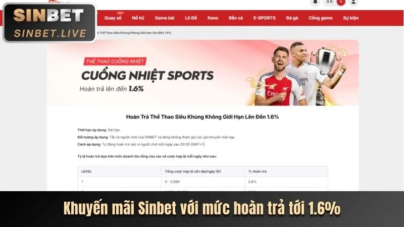 Trải nghiệm tốt hơn